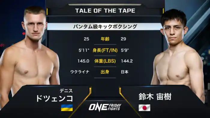 デニス・ドツェンコ vs. 鈴木宙樹