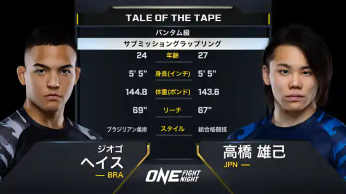 ジオゴ・ヘイス vs. 高橋雄己