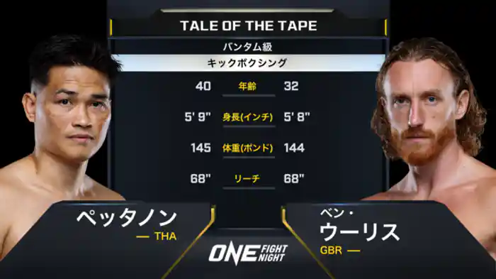 ペッタノン vs. ベン・ウーリス