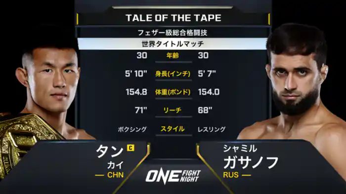 タン・カイ vs. シャミル・ガサノフ