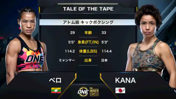 ベロ vs. KANA