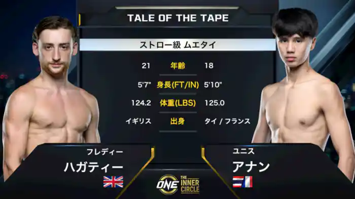 フレディー・ハガティー vs. ユニス・アナン