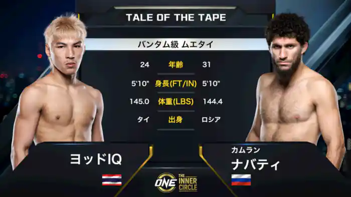 ヨッドIQ vs. カムラン・ナバティ