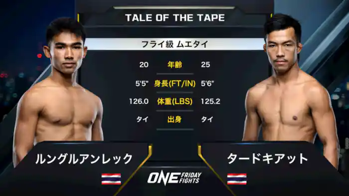 ルングルアンレック vs. タードキアット
