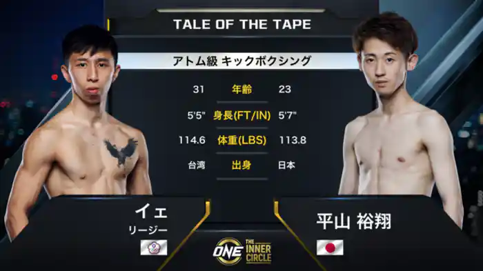 イェ・リージー vs. 平山裕翔