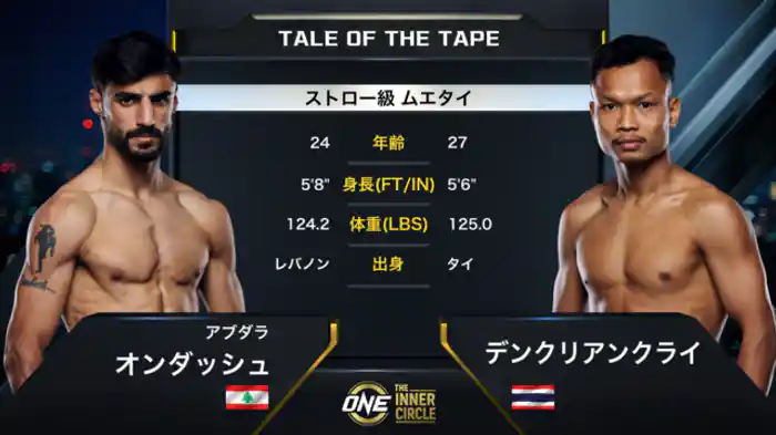 アブダラ・オンダッシュ vs. デンクリアンクライ