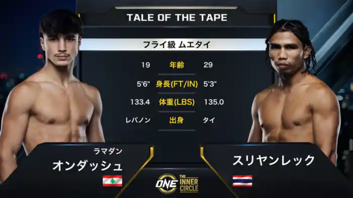 ラマダン・オンダッシュ vs. スリヤンレック