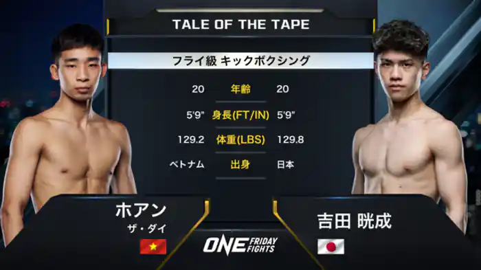 ホアン・ザ・ダイ vs. 吉田晄成