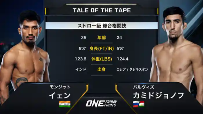 モンジット・イェン vs. パルヴィズ・カミドジョノフ