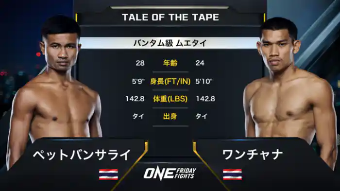 ペットバンサライ vs. ワンチャナ