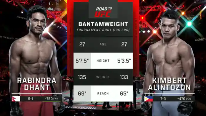 ラビンドラ・ダント vs. キンバート・アリトゾン