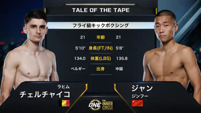 ラヒム・チェルチャイコ vs. ジャン・ジンフー