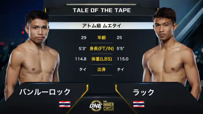 バンルーロック vs. ラック