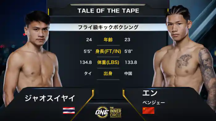 ジャオスイヤイ vs. エン・ペンジェー