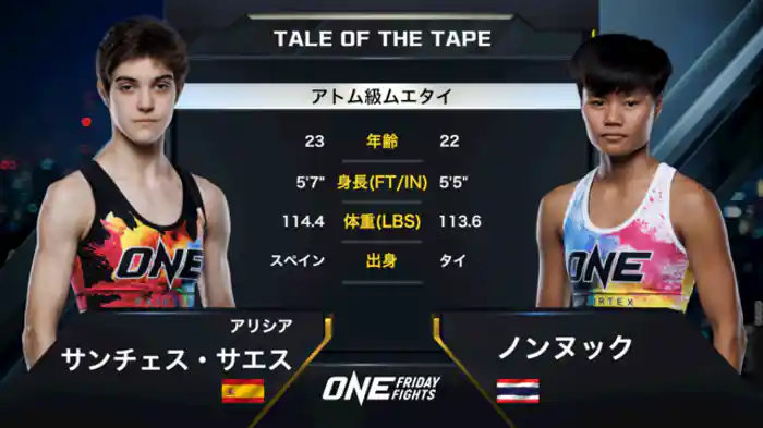 アリシア・サンチェス・サエス vs. ノンヌック