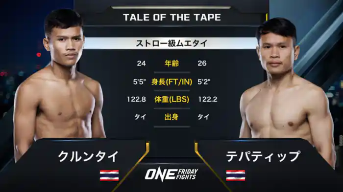 クルンタイ vs. テパティップ