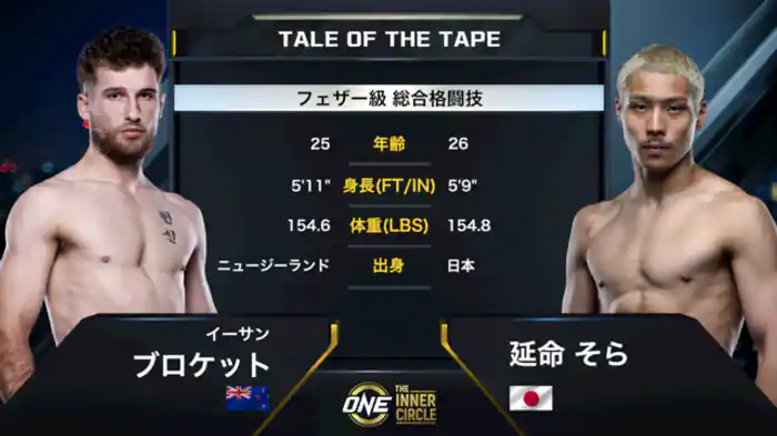 イーサン・ブロケット vs. 延命そら