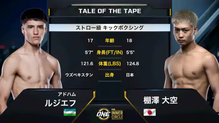 アドハム・ルジエフ vs. 棚澤大空