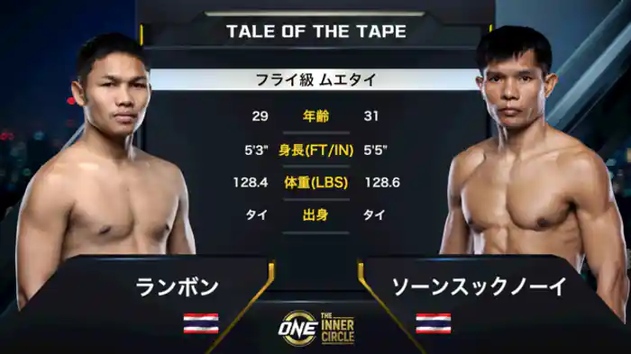 ランボン vs. ソーンスックノーイ