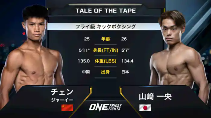 チェン・ジャーイー vs. 山﨑一央