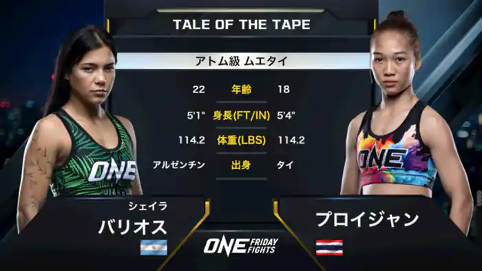 シェイラ・バリオス vs. プロイジャン