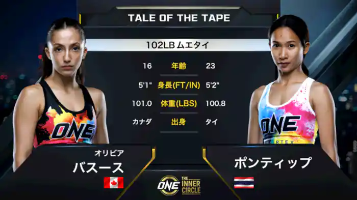 オリビア・バスース vs. ポンティップ