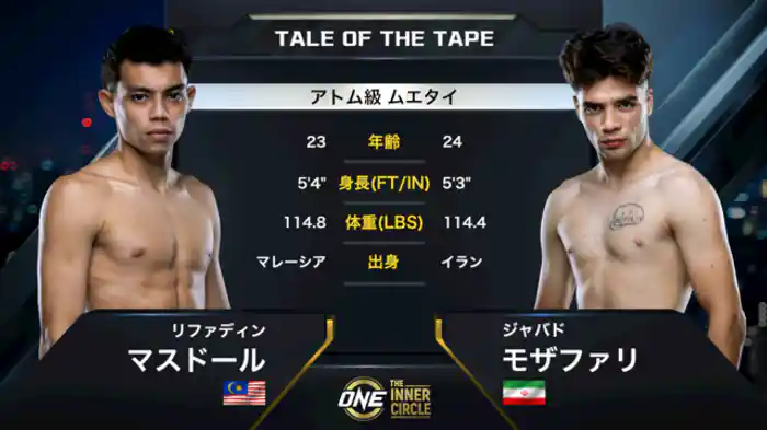 リファディン・マスドール vs. ジャバド・モザファリ
