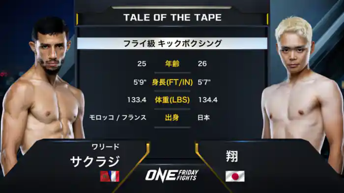ワリード・サクラジ vs. 翔