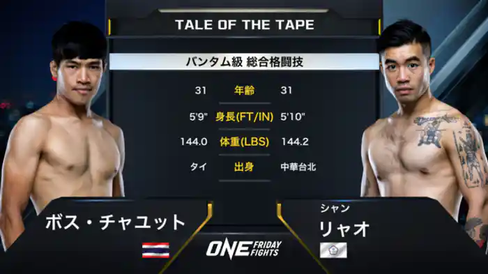 ボス・チャユット vs. シャン・リャオ