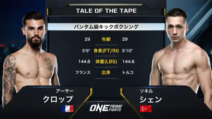 アーサー・クロップ vs. ソネル・シェン