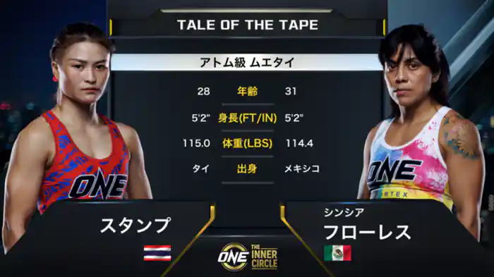 スタンプ vs. シンシア・フローレス