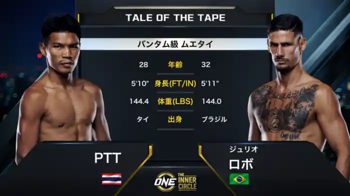 PTT vs. ジュリオ・ロボ
