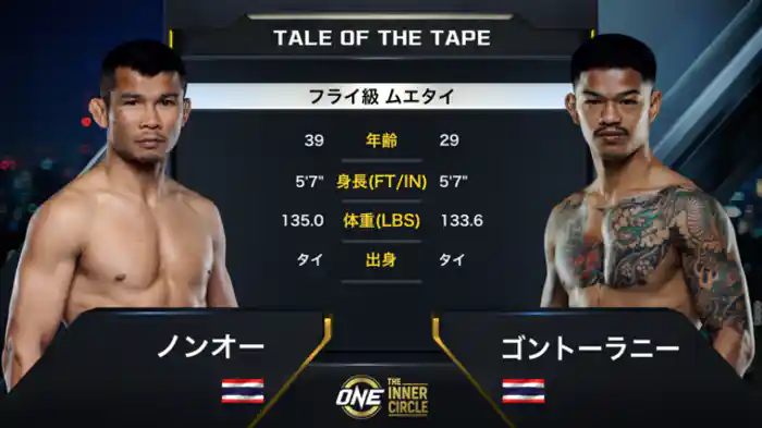 ノンオー vs. ゴントーラニー