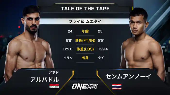アヤド・アルバドル vs. センムアンノーイ