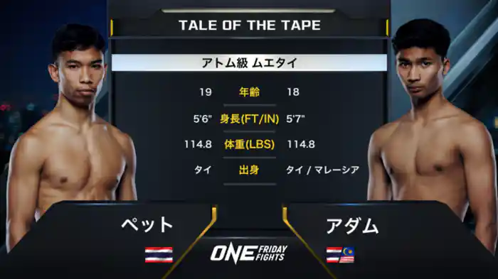 ペット vs. アダム