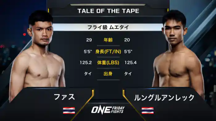 ファス vs. ルングルアンレック