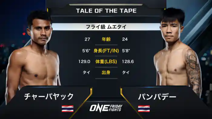 チャーパヤック vs. パンパデー