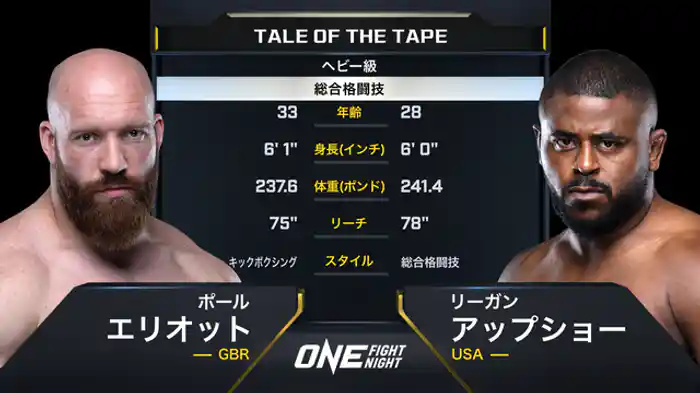 ポール・エリオット vs リーガン・アップショー