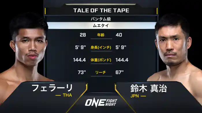 フェラーリ vs. 鈴木真治