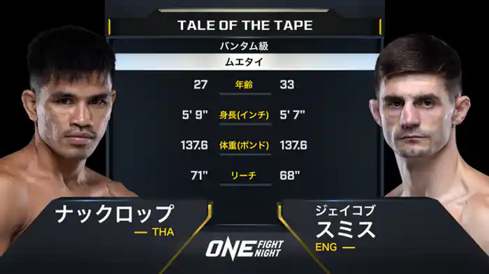 ナックロップ vs. ジェイコブ・スミス