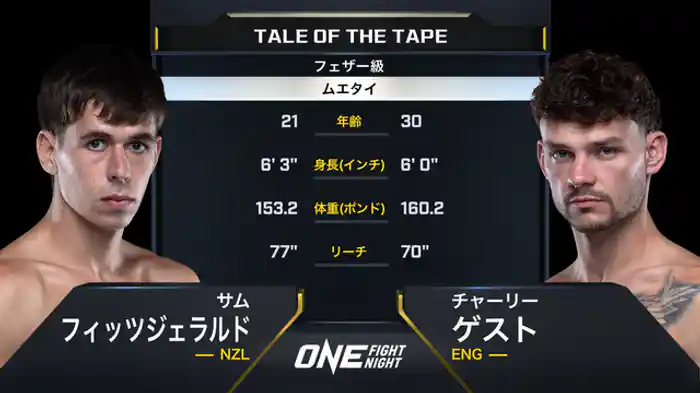 サム・フィッツジェラルド vs. チャーリー・ゲスト
