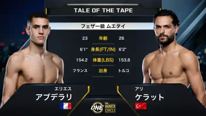 エリエス・アブデラリ vs. アリ・ケラット