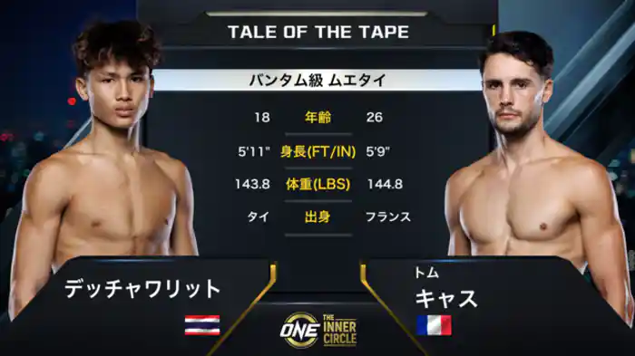 デッチャワリット vs. トム・キャス