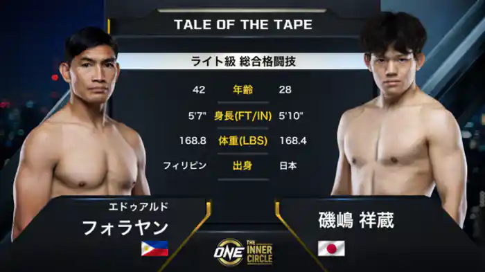 エドゥアルド・フォラヤン vs. 磯嶋 祥蔵
