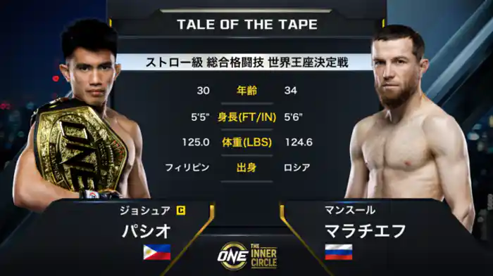 ジョシュア・パシオ vs. マンスール・マラチエフ