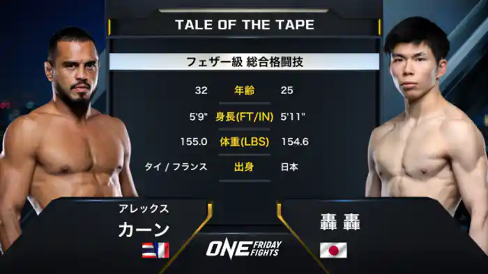アレックス・カーン vs. 轟 轟