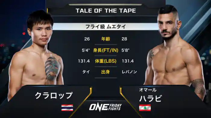 クラロップ vs. オマール・ハラビ