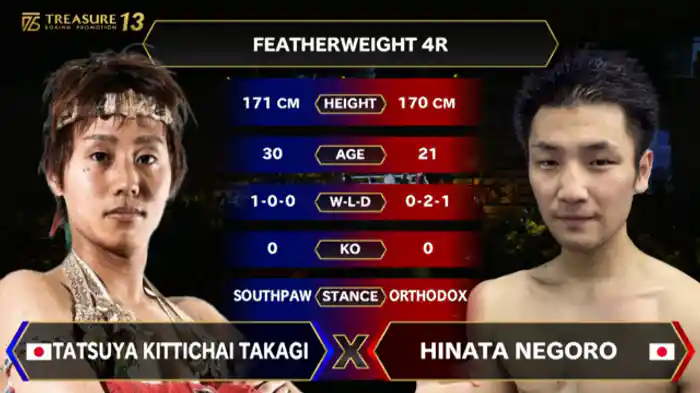 根来 飛向 vs. 高木ギッティチャイ達也