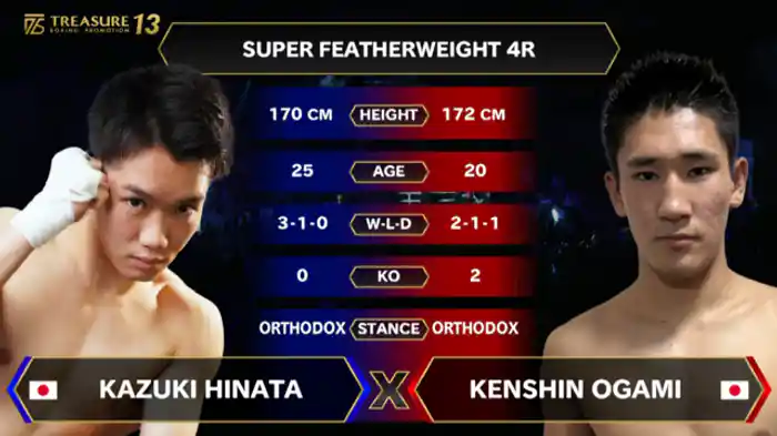 尾上 剣清 vs. 日向 和輝
