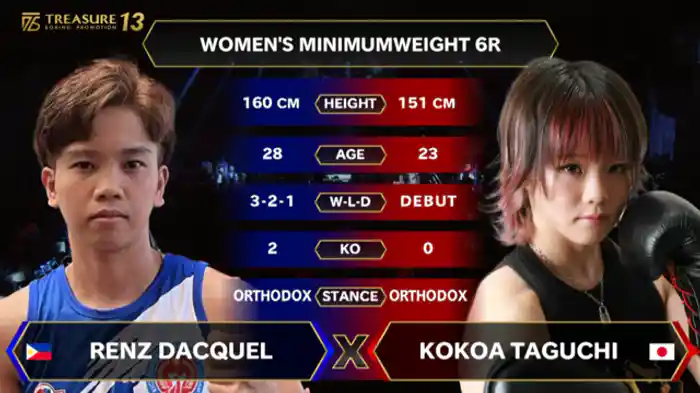 田口 心温 vs. レンズ・ダッケル